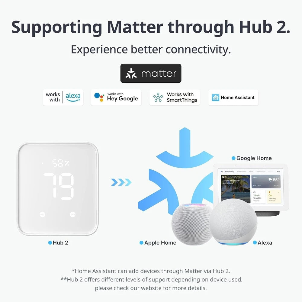 Switchbot Smart Switch Button Pusher